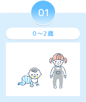 0～2歳