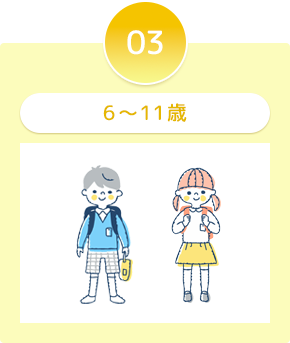 6～12歳