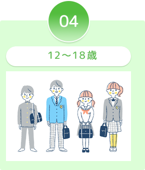 12～18歳