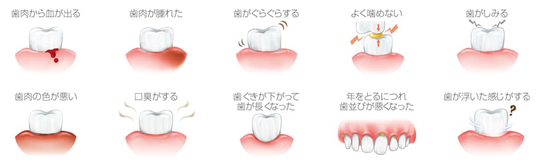 こんな症状はありませんか